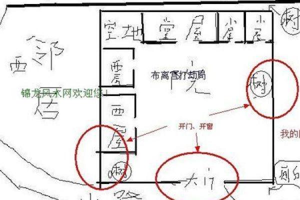 避免猝死的家居风水布局指南