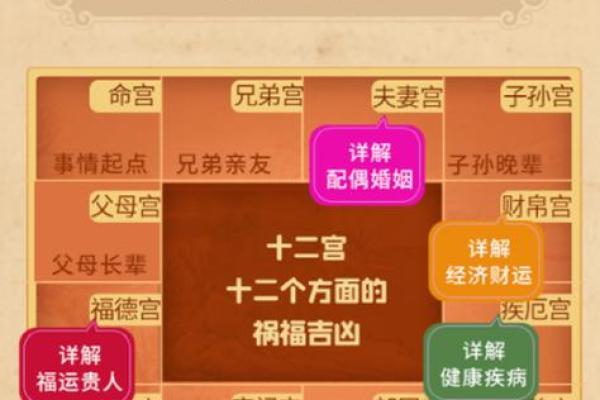 免费生辰八字取名，提升宝宝运势的第一步