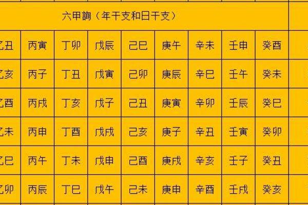 免费算婚姻姻缘，帮助你找准人生伴侣