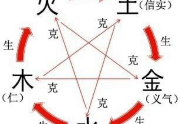 全网最准的八字解析：揭开命理的神秘面纱