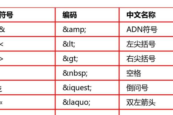 解码名字符号：文化与语言如何交织影响命名
