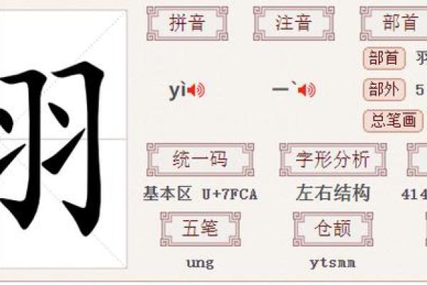 生僻字取名的独特魅力与文化深意解析