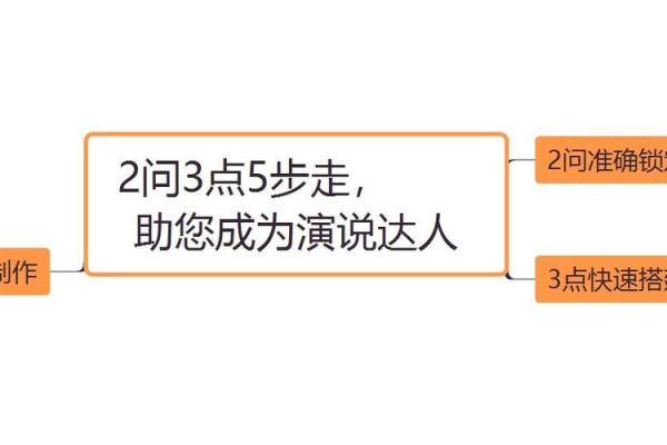 免费查八字：简单步骤助你洞悉命运奥秘