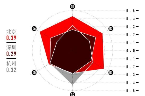 如何为医疗公司选一个既专业又具吸引力的名字