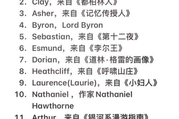为男孩挑选最适合的英文名字