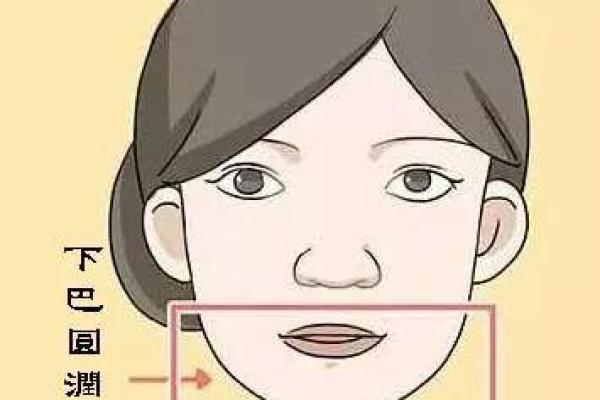 看女人面相，解读你的生活与未来趋势