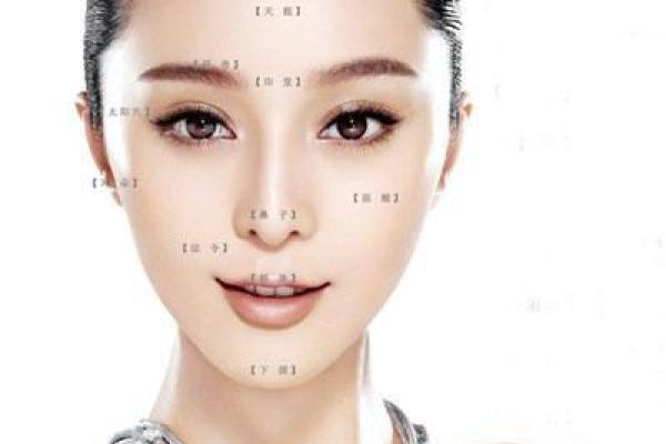 看女人面相，解读你的生活与未来趋势