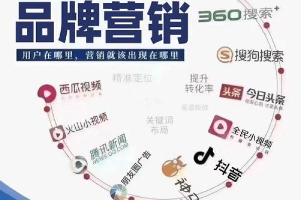 如何通过企业名字传递品牌价值和文化