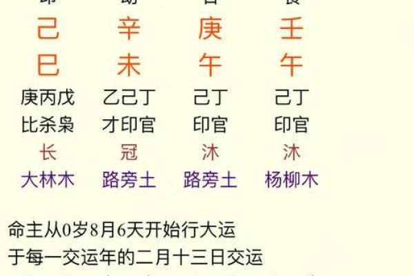 免费生辰八字配对：解析你的缘分与命运契合度