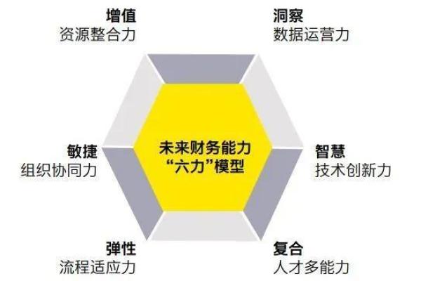 思字取名：展现思维深度与未来潜力