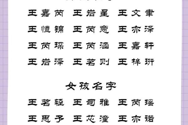 宝宝取名网免费起名服务助力父母为宝宝挑选完美名字