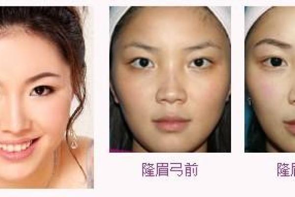 面相学中的眼角下垂：揭示健康与财富的关系