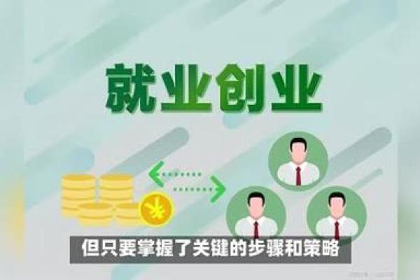 创业者必看：公司起名的五大关键策略