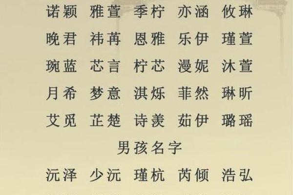 取名评分标准：帮你快速评估名字的优缺点