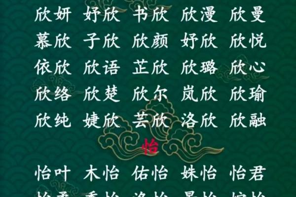给龙宝宝取个富贵与智慧并存的名字