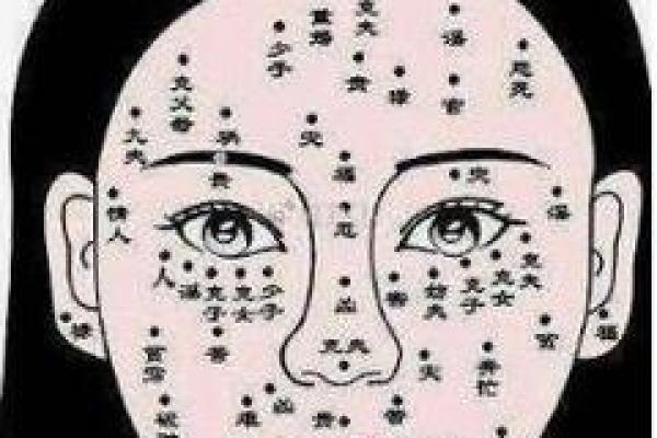 面相痣男命运解读：影响一生的面部标记
