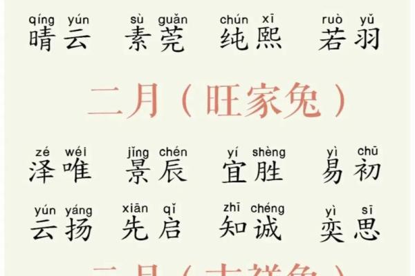 免费取名不用愁，美腾起名网为你提供专业服务