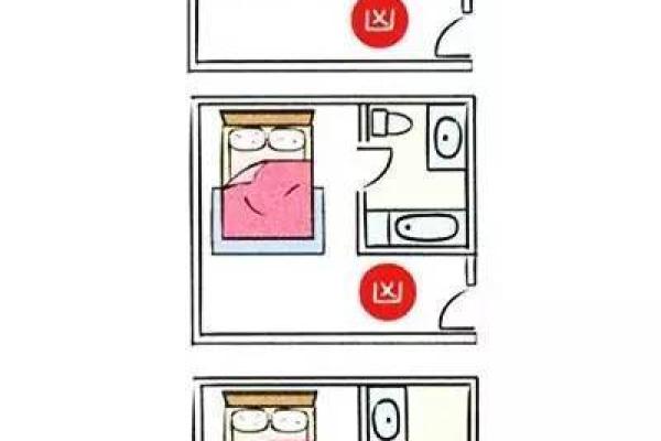 破坏家居风水的五大习惯你中招了吗