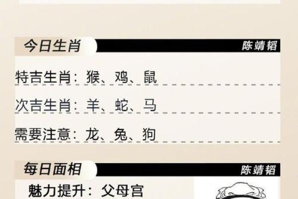 通过面相了解子女未来发展