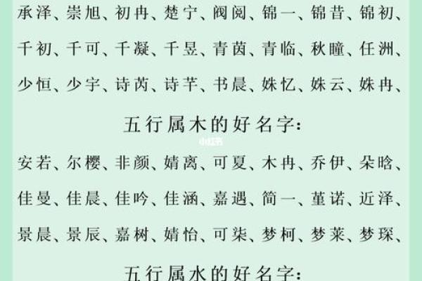 成功公司名字的五个关键要素