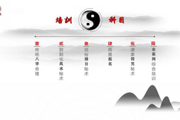 轻松访问周易网官网，免费获取占卜与解析服务