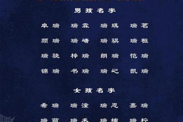 如何为在线公司起个吸引人的名字