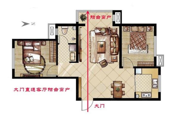 家居风水布局技巧与禁忌全解析