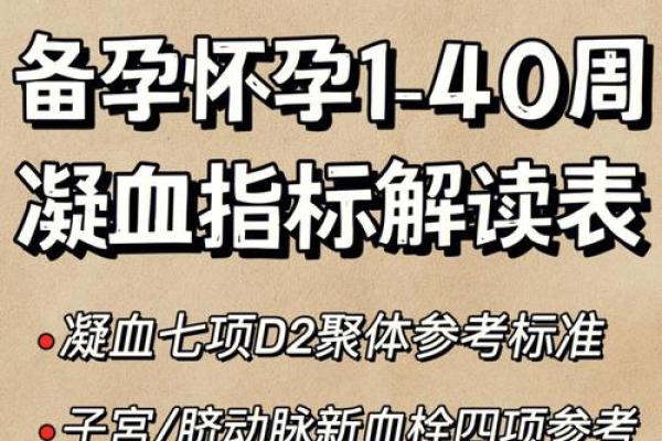 梦到怀孕了的含义与预示解读