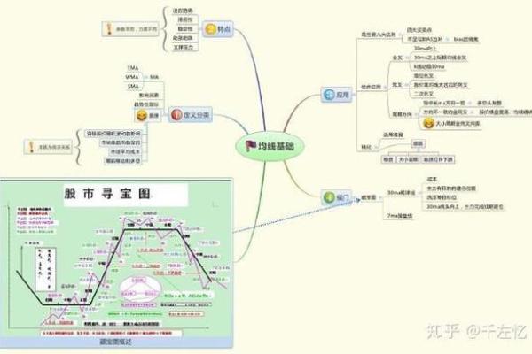 游戏命名中的符号运用技巧与趋势分析
