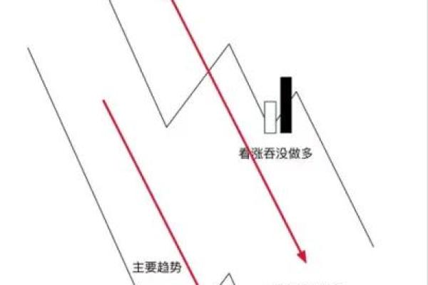 游戏命名中的符号运用技巧与趋势分析