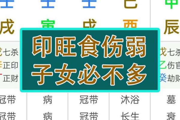 八字过弱的表现与破解技巧