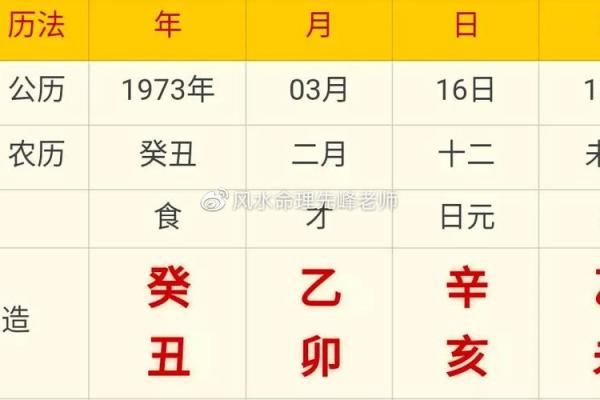 八字过弱的表现与破解技巧