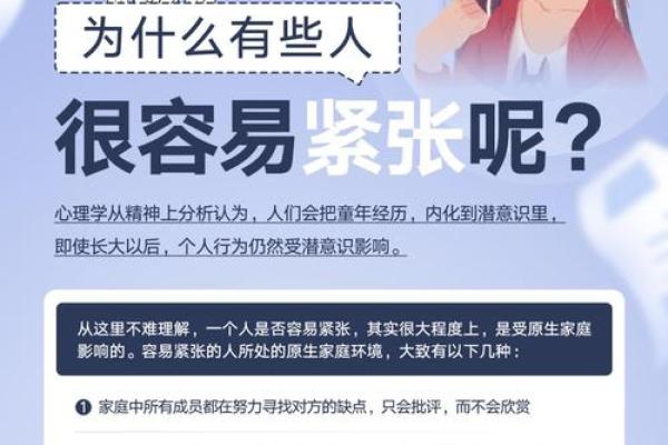 梦到和老公吵架的潜在含义解析与心理解读