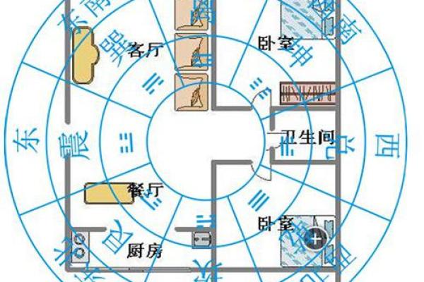 助孕家居风水如何打造温馨有利的生活空间