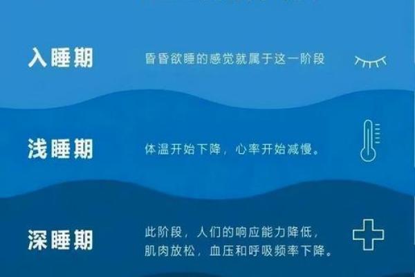 梦中大水翻滚，你的潜意识在传达什么信号