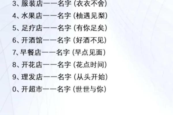 水果店起名指南 吸引顾客的最佳选择