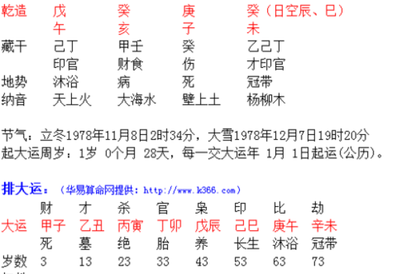 如何根据出生日期准确转换生辰八字解析命运走势