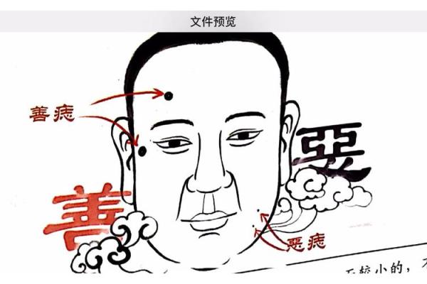 全身痣图解与麻衣神相的神秘关系