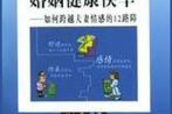 免费在线婚姻测试软件：揭示你们的婚姻健康状况