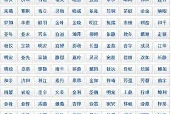 如何选择靠谱的北京起名公司为自己命名