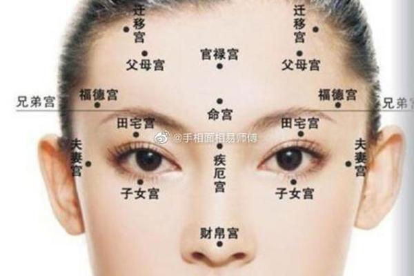 女人面相中的痣，哪些暗示健康隐患