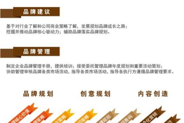 如何根据公司定位选择合适的名称设计策略