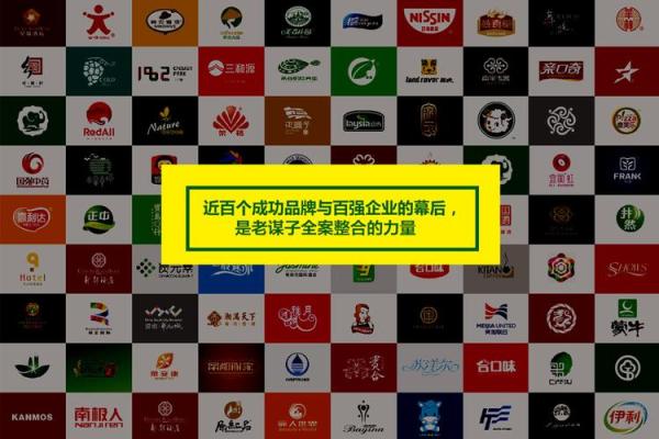 如何根据公司定位选择合适的名称设计策略