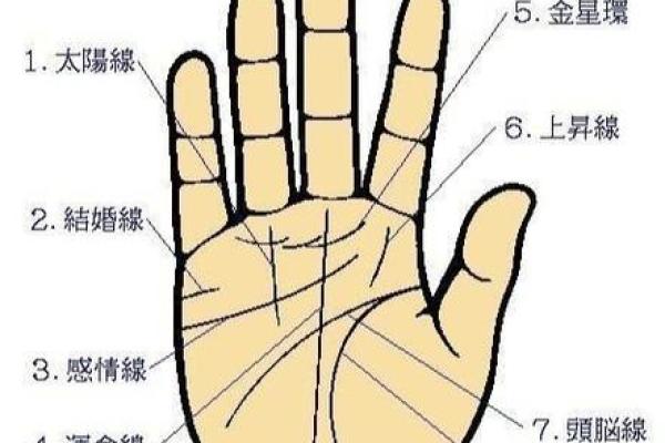 右脚大拇指上的痣象征着什么意义和预兆