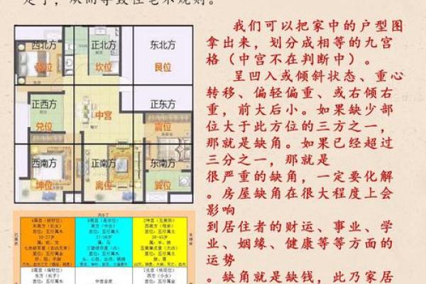 震卦对家居布局的影响及风水调整方法