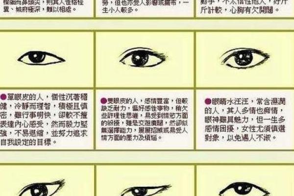 女人八字眉面相的好坏与命运运势的关系解析