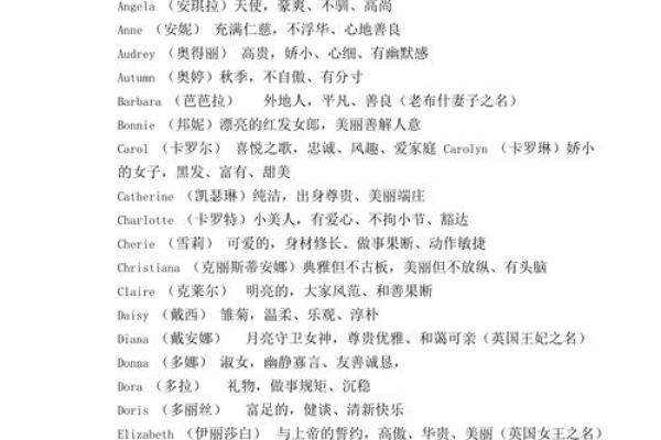 女生英文名字大全：从经典到现代的完美选择