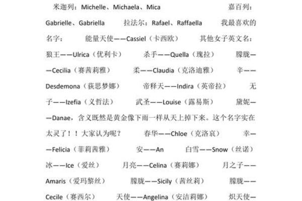 女生英文名字大全：从经典到现代的完美选择