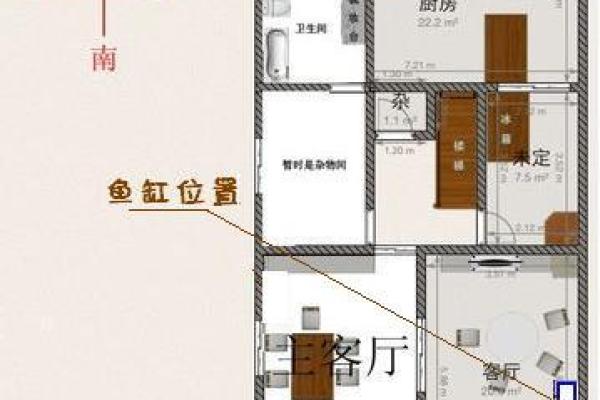 家居风水布置常见误区及解决方法