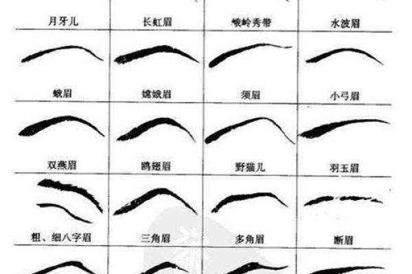 眉间距窄的男人面相解析：象征着什么性格特征与命运走势
